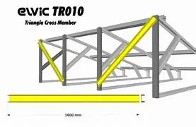 [ELVIC-TRC01] Elvic Triangle Cross Member Aluminiu