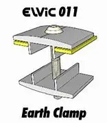 [ELVIC011] Elvic Earth-Leveling Clamp